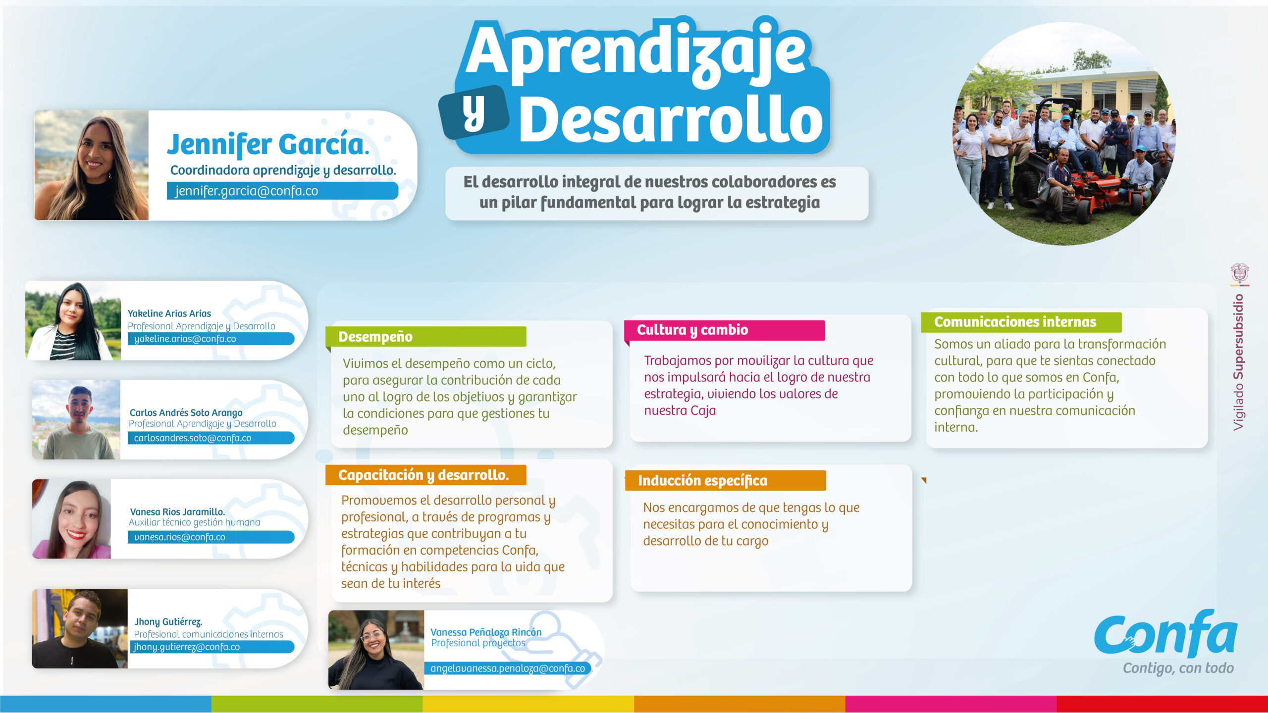 2ActualizadoAprendizaje