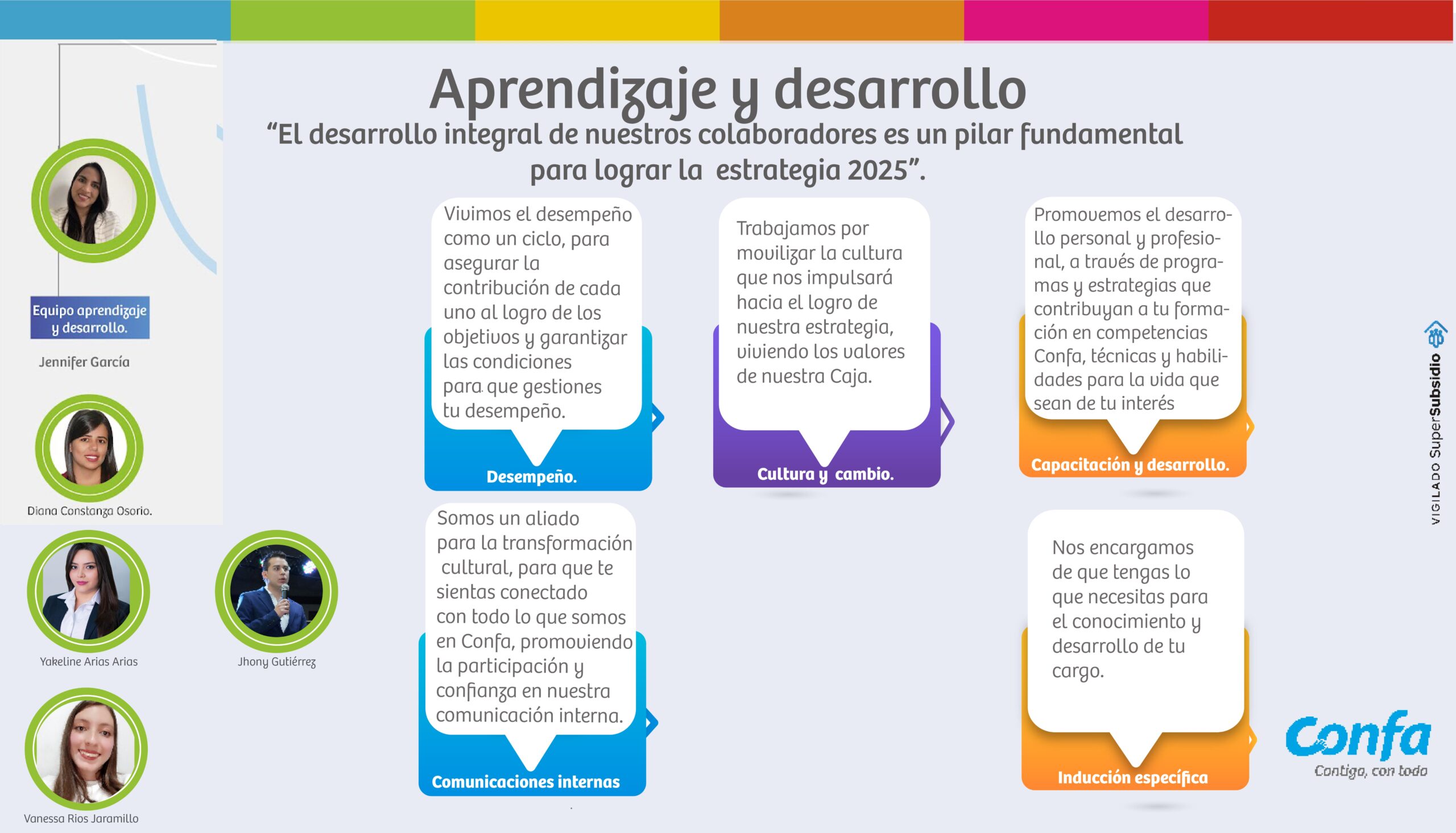 Aprendizaje-03 (1)