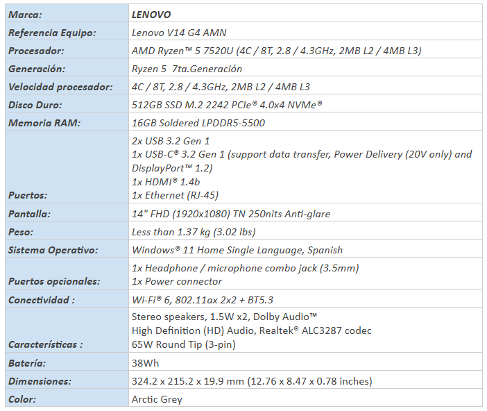 Especificaciones Computador 2026